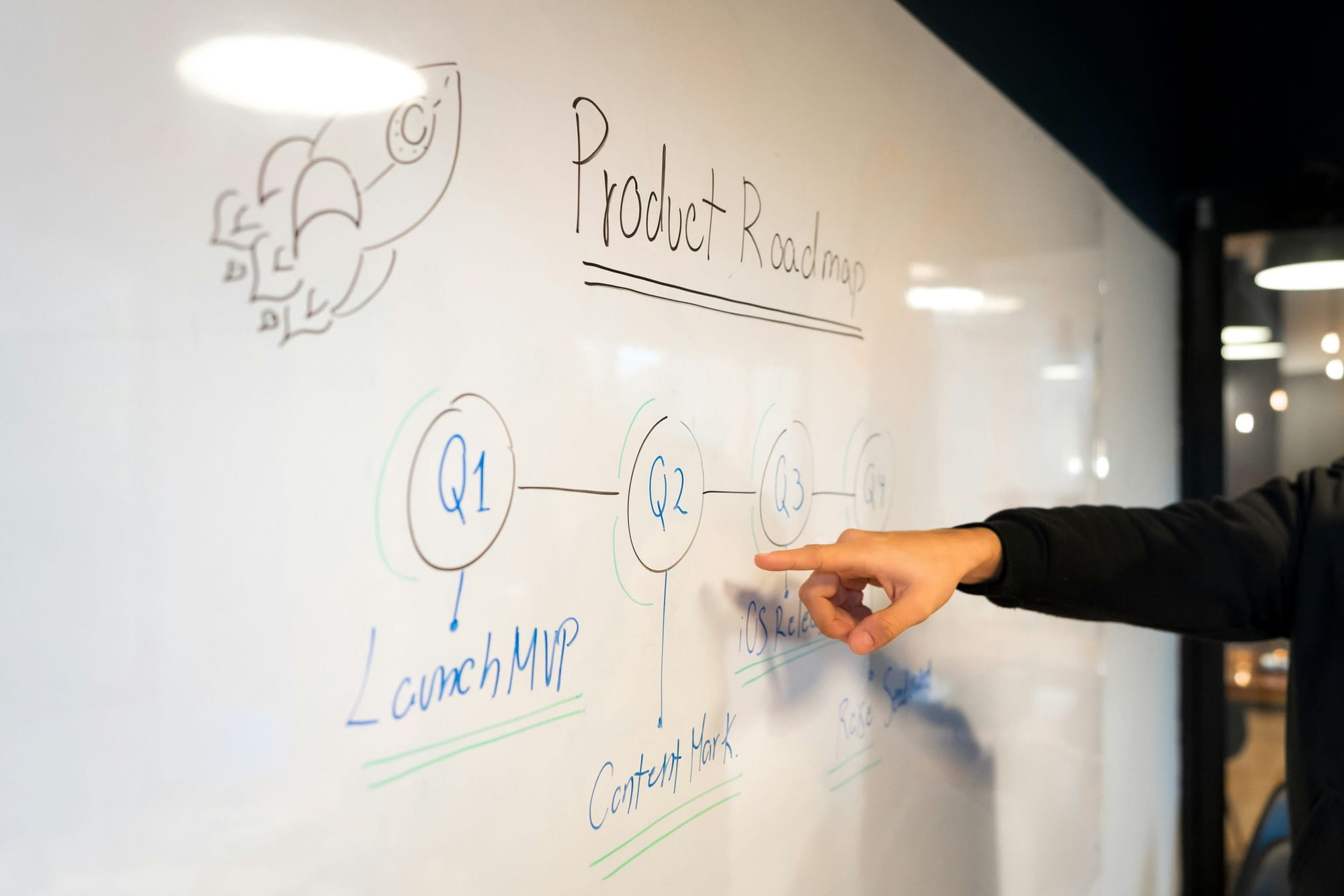 Unsere Roadmap ist jetzt öffentlich #buildinpublic